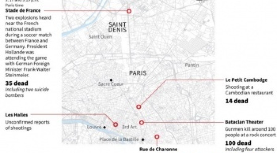 Более 150 человек стали жертвами терактов в Париже: хроника трагедии