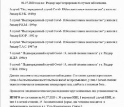 01.07.2020 года в Риддере зарегистрировано 6 случаев заболевания