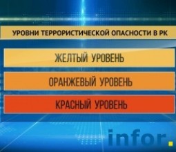 В Казахстане продлили желтый уровень террористической опасности на 30 суток.