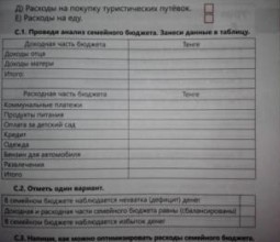 Эксперты МОН ответили на возмущение родителей указать семейный бюджет в домашнем задании