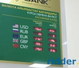 HalykFinance: девальвация на 3,5% не решит проблему переоцененности тенге