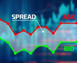 Значение спреда в современных финансах