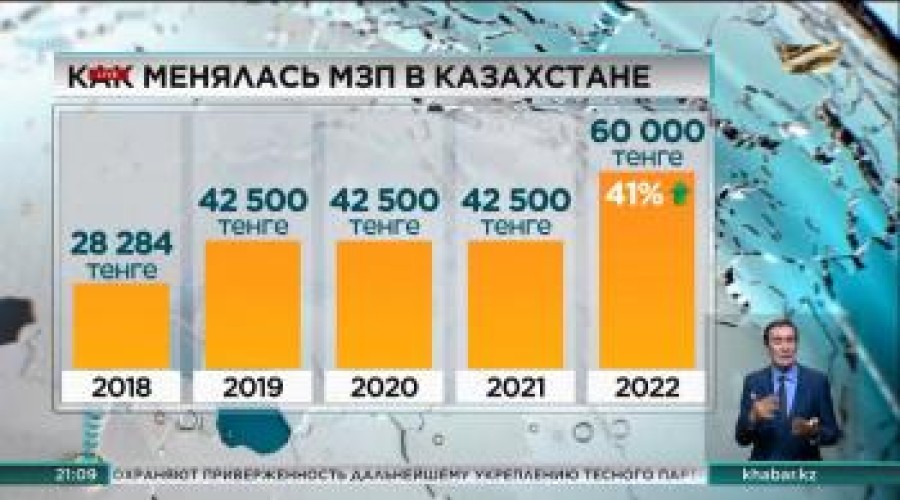Повышение МЗП до 60 тысяч тенге: что это даст казахстанцам