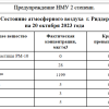 Высокий уровень загрязнения воздуха в городах Усть-Каменогорск, Семей, Риддер, Алматы, ночью в городе Балхаш