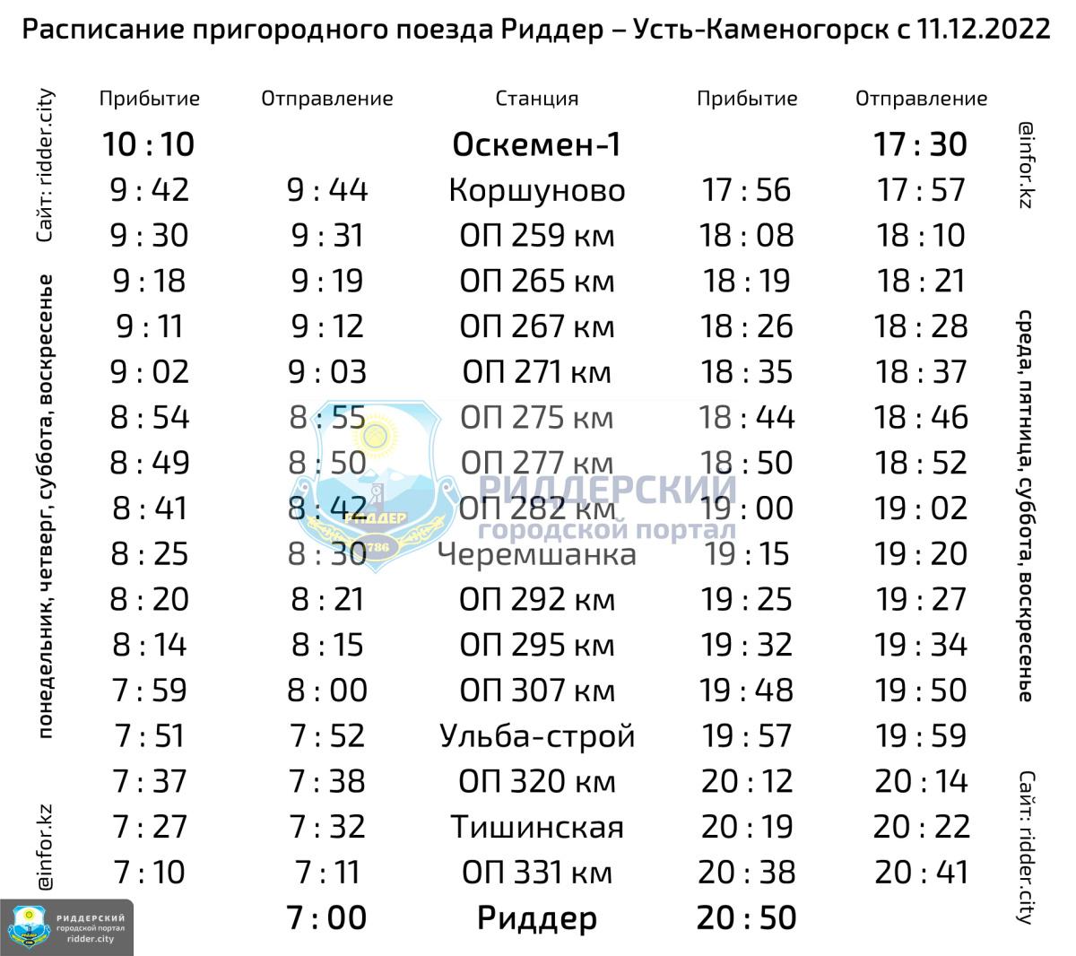 Расписание поездов и автобусов Риддер - Усть-Каменогорск (Оскемен)